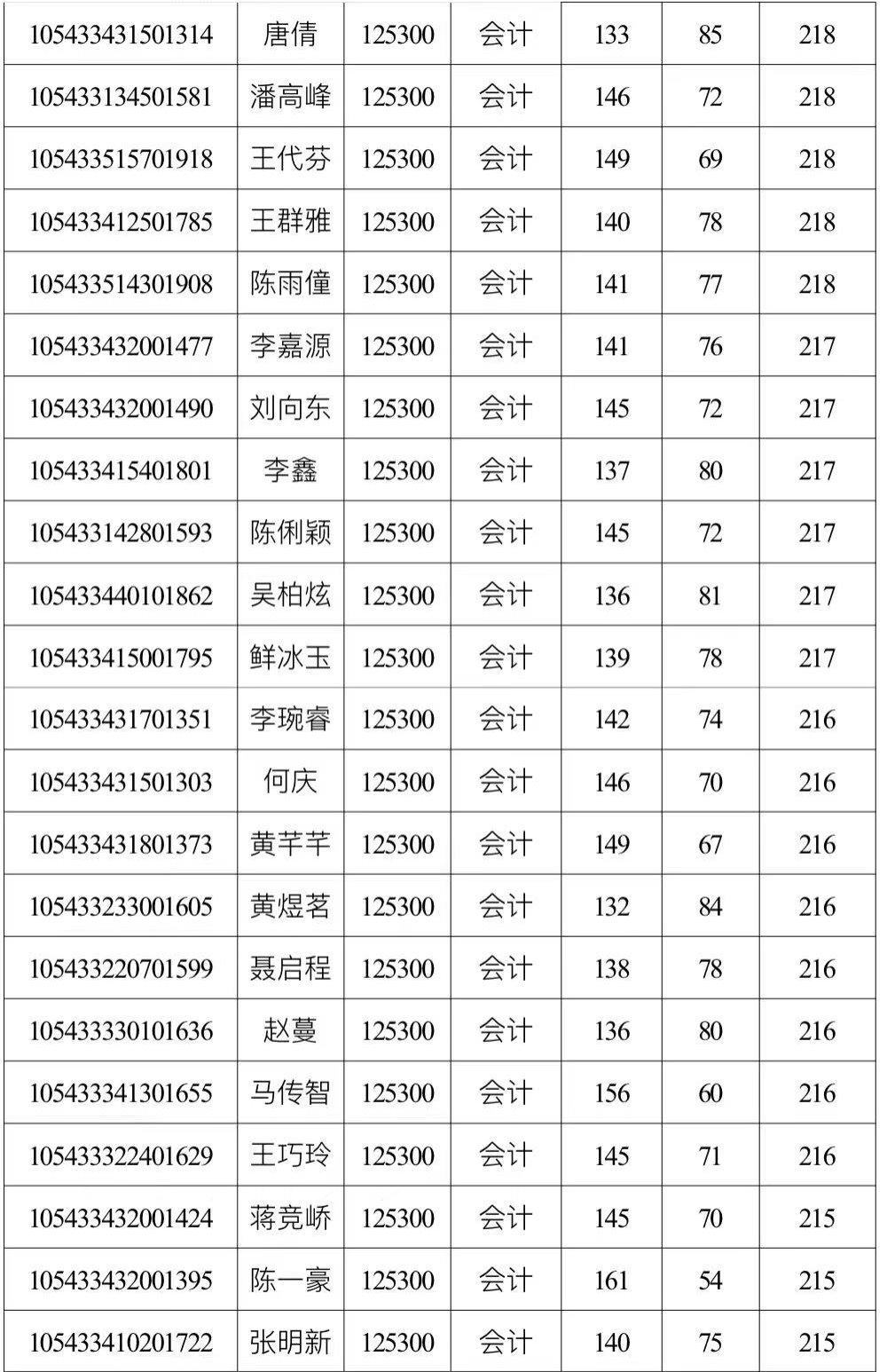 太阳网集团tcy8722