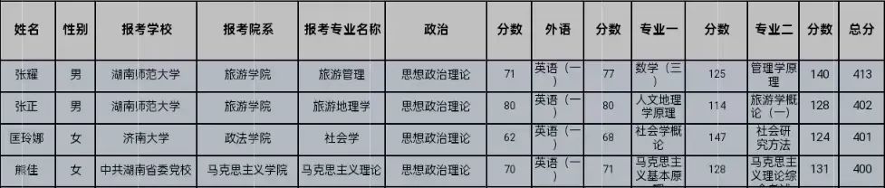 太阳网集团tcy8722