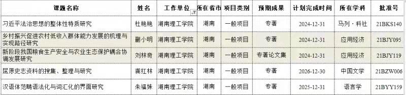 太阳网集团tcy8722