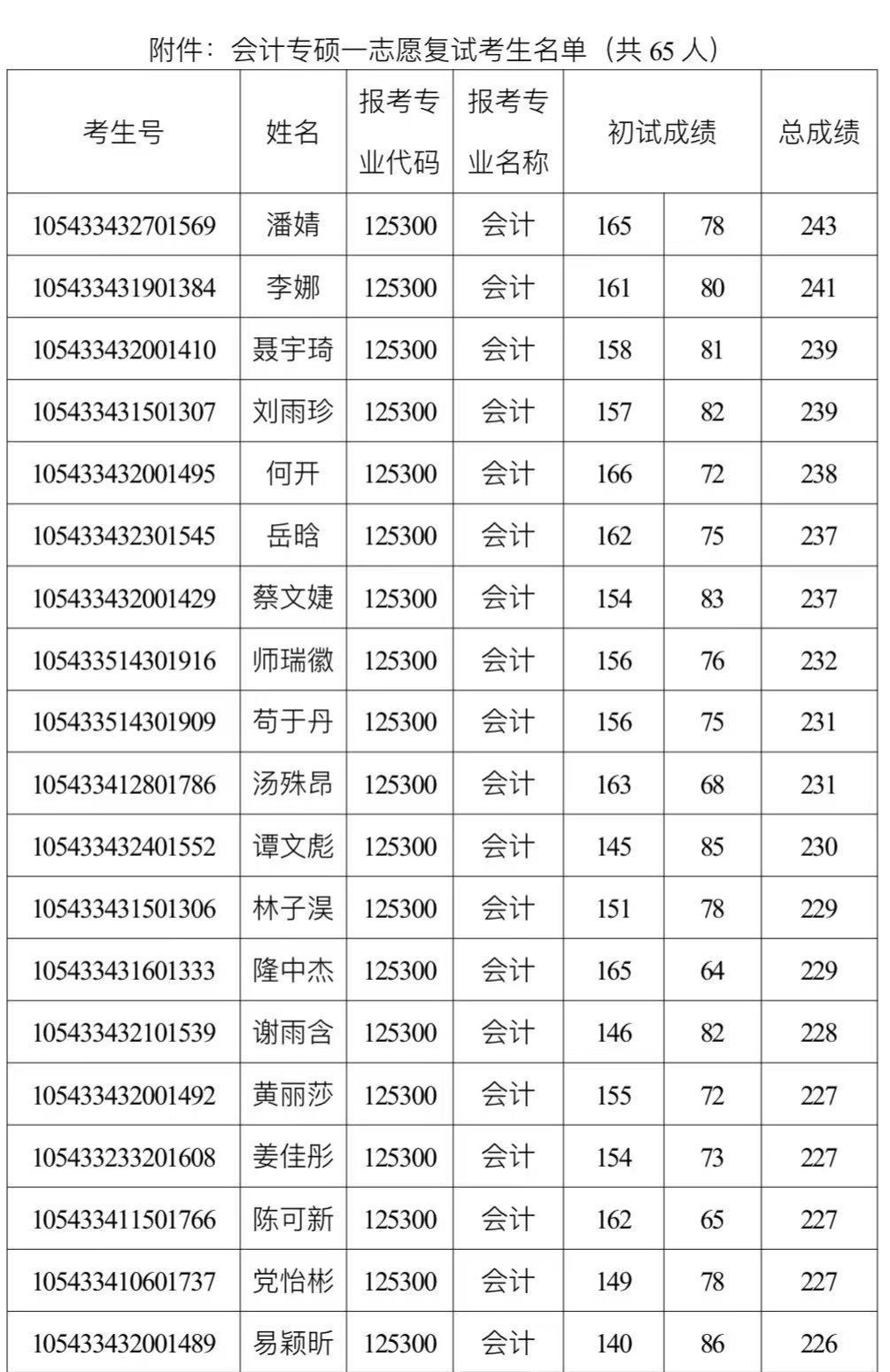 太阳网集团tcy8722